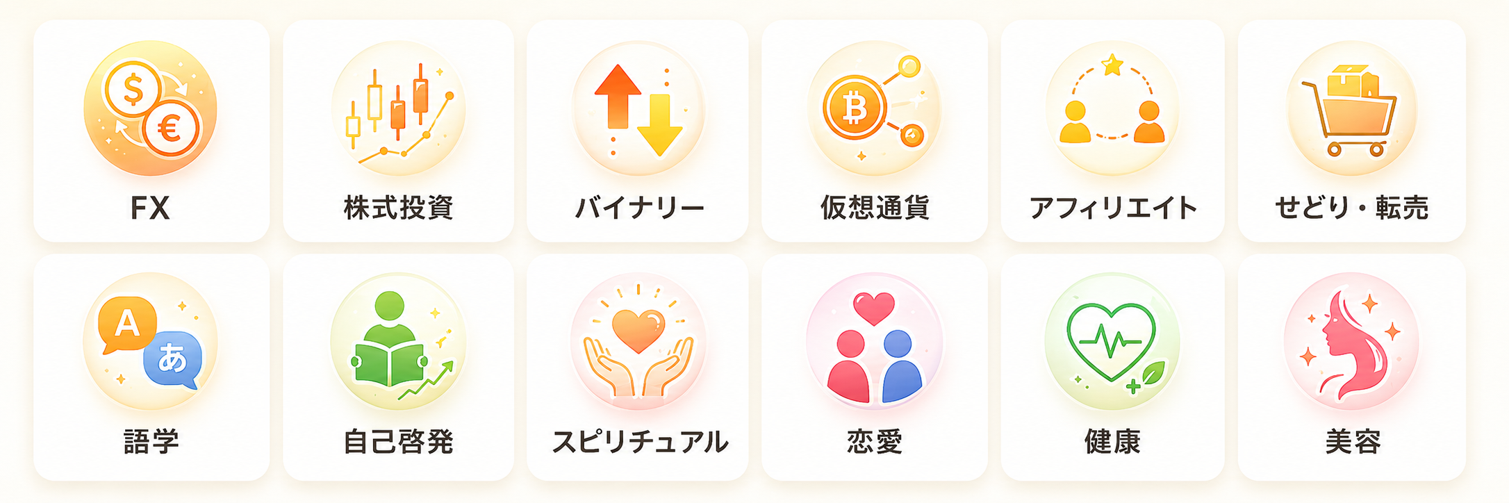 投資、物販、スクール、美容、健康、恋愛、自己啓発など幅広いLP制作ジャンル